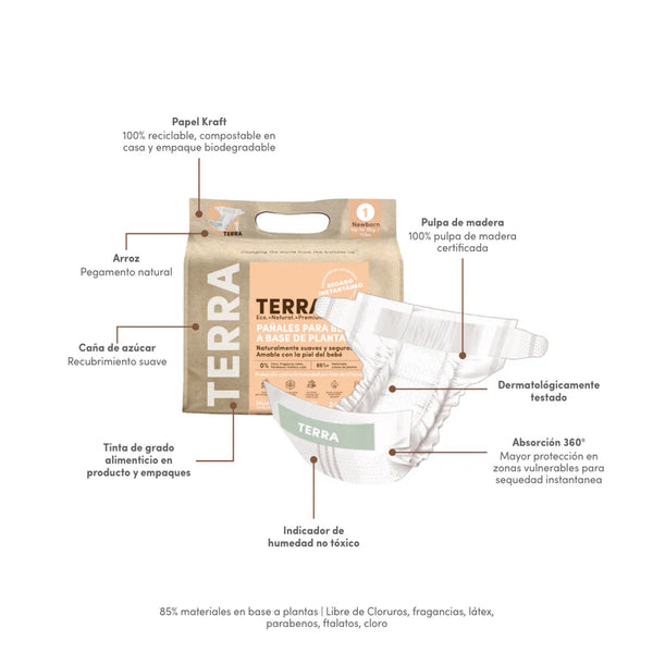 Pañales Terra Biodegradables