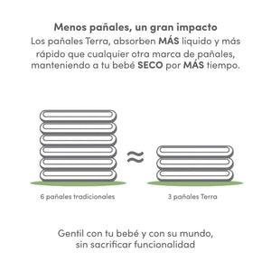 Pants Terra Biodegradables