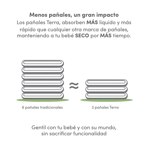 Pants Terra Biodegradables